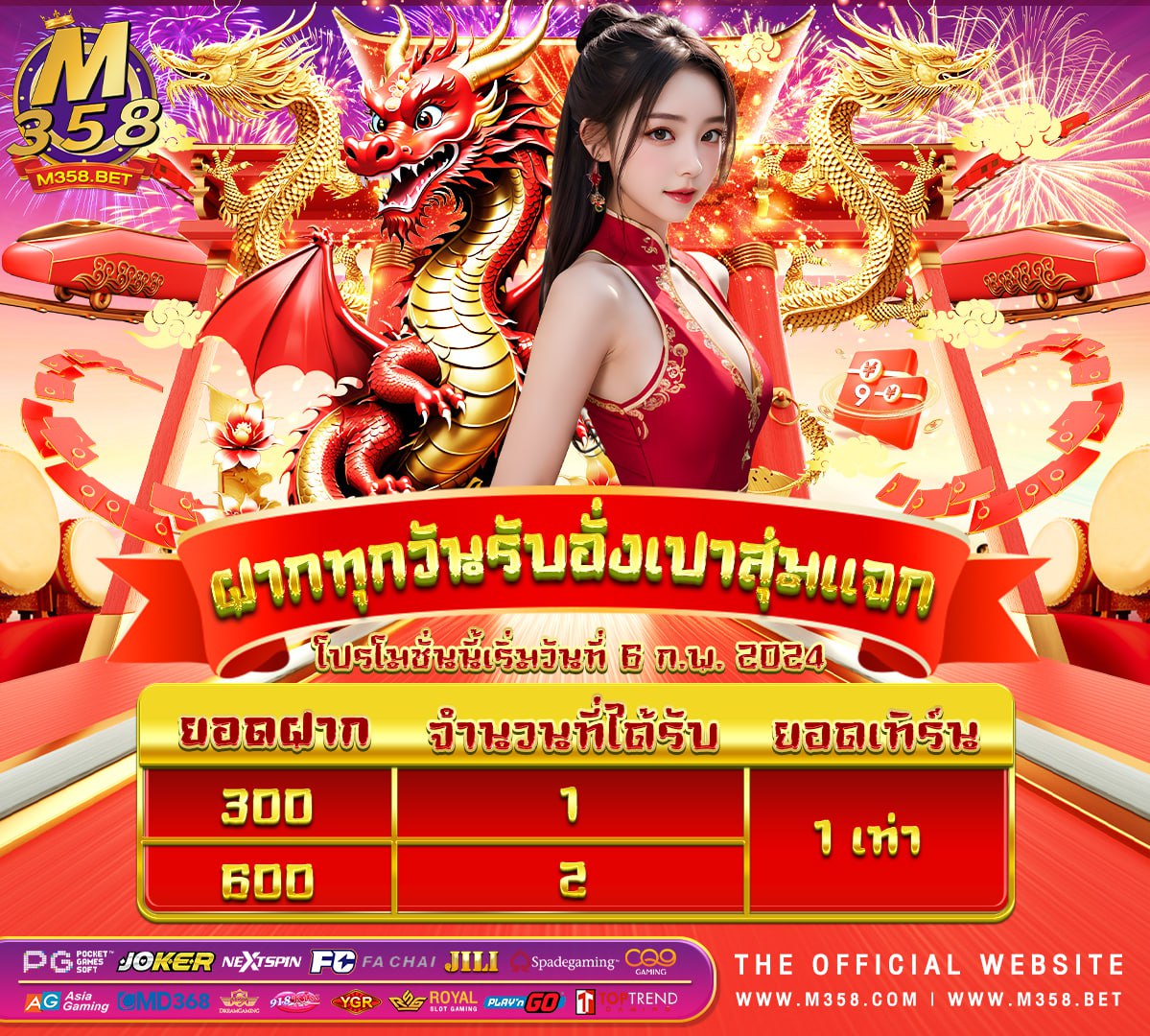 สมาชิกใหม่ ฟรีเครดิต 100 ล่าสุด